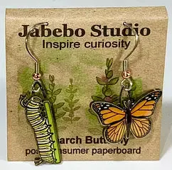 Eco-Friendly Bird Earrings by Jabebo Studio