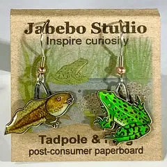 Eco-Friendly Bird Earrings by Jabebo Studio