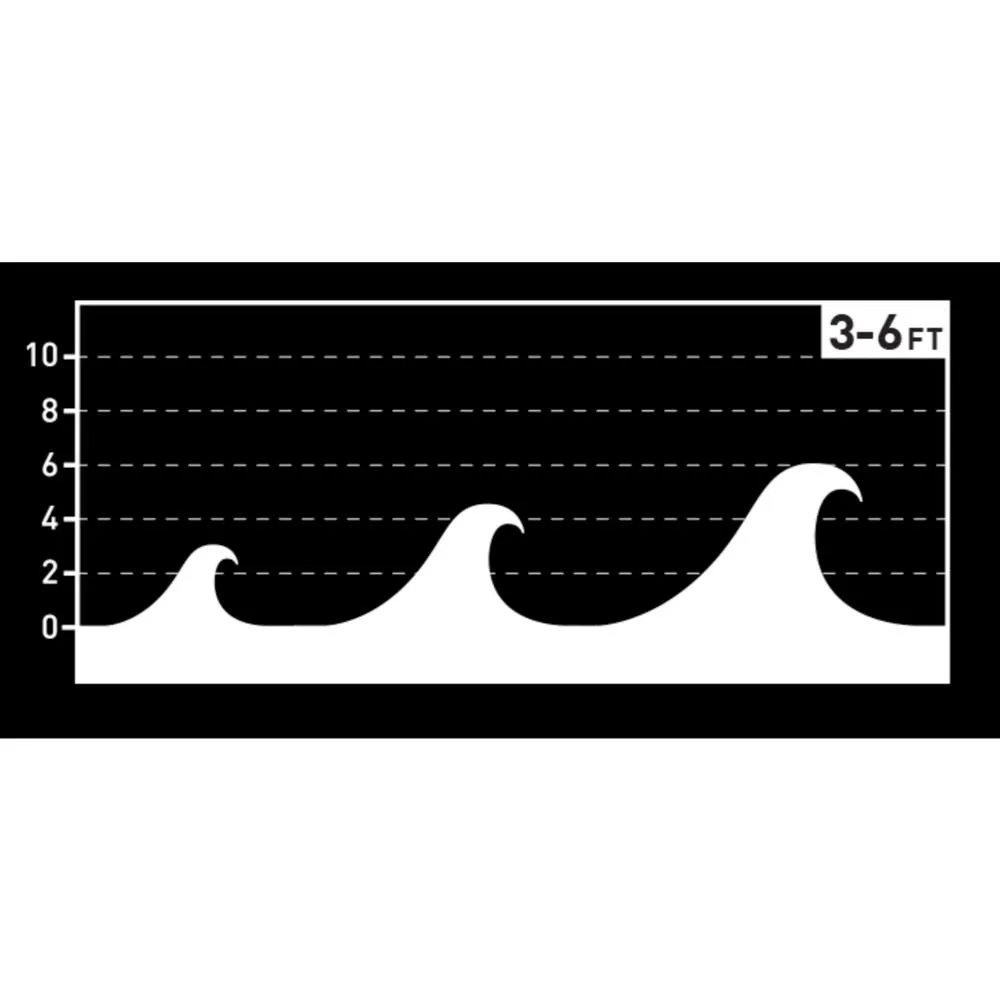 Firewire 9'0 Taylor Jensen Pro  - Futures - TimberTek